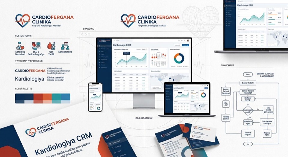 CardioFergana.uz